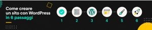 Come creare un sito con WordPress in 6 passaggi